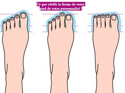 Ce que révèle la forme de votre pied de votre personnalité !