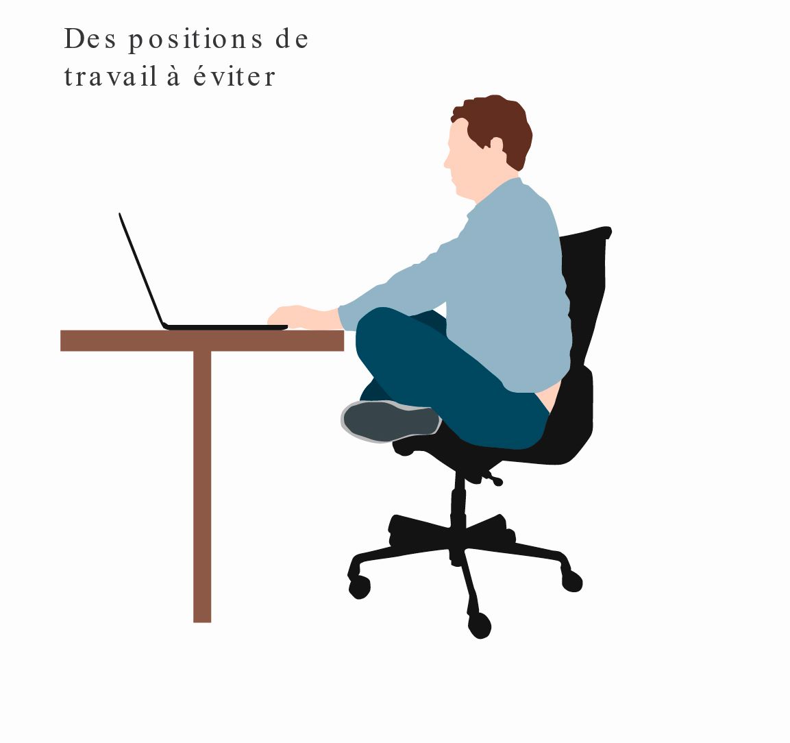Des positions à éviter Des positions de travail à éviter