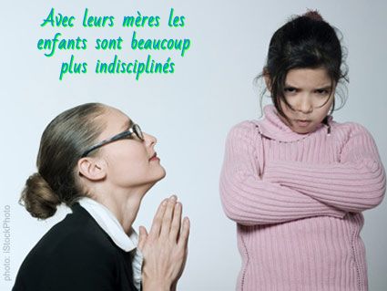 Les enfants sont difficiles à contrôler Avec leurs mères les enfants sont beaucoup plus indisciplinés