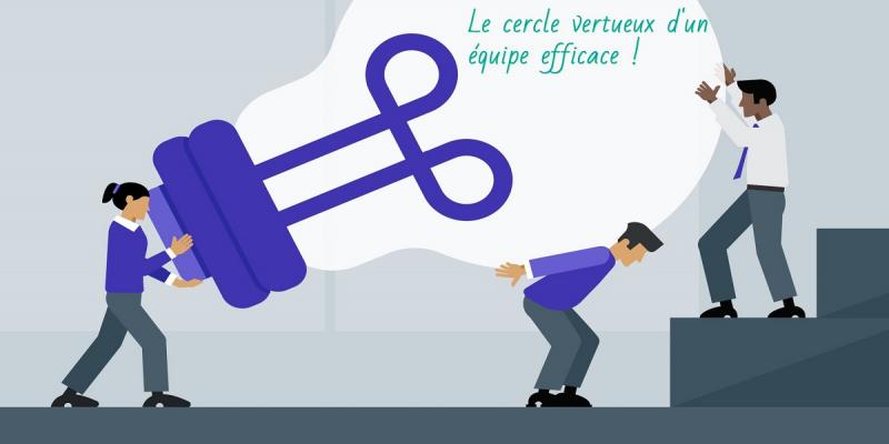 Travailler en équipe est source d'autant de satisfactions que de frustrations. Entre concessions, respect et autorité, difficile parfois de trouver un équilibre !