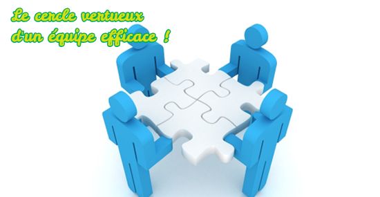 Le cercle vertueux d'un équipe efficace !