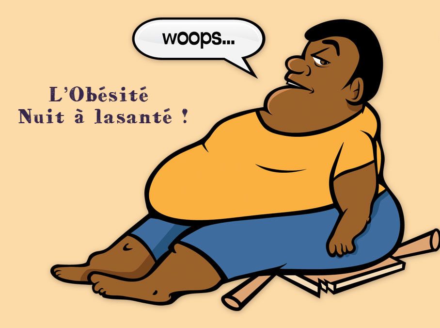 Obésité et surpoids