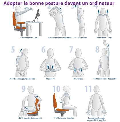 Adopter la bonne posture devant un ordinateur !