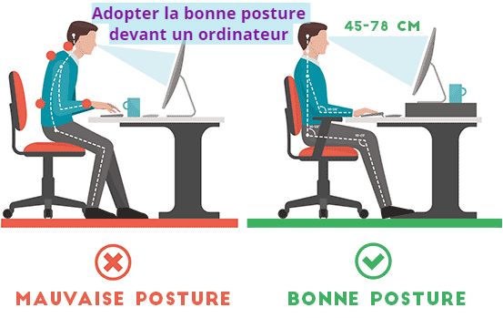 Adopter la bonne posture devant un ordinateur !