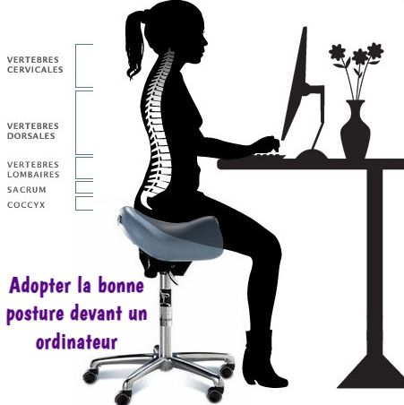 Adopter la bonne posture devant un ordinateur !