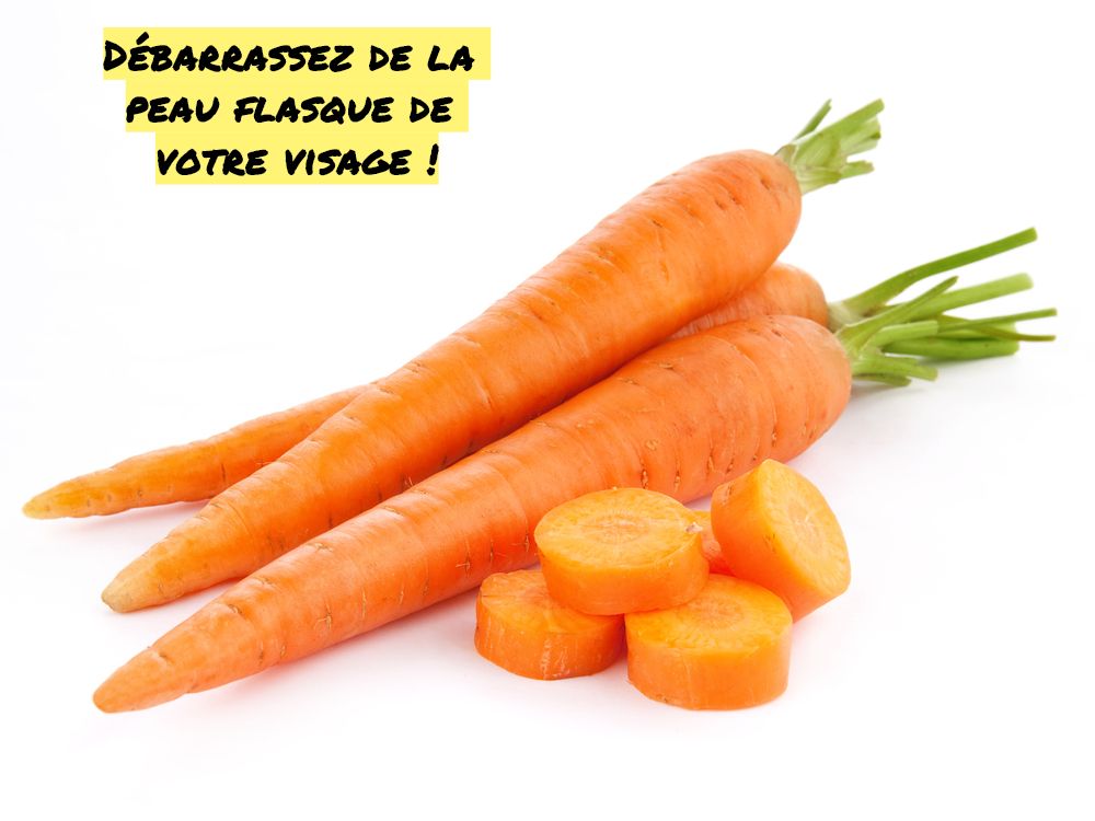 Débarrassez de la peau flasque de votre visage