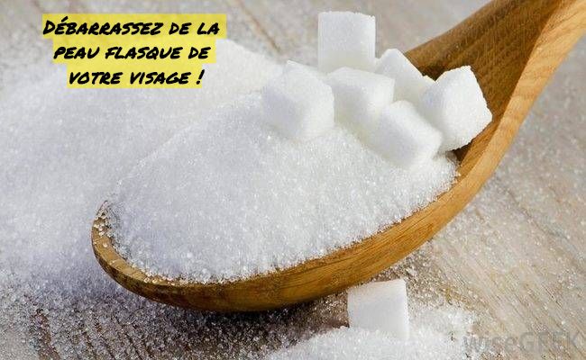Débarrassez de la peau flasque de votre visage
