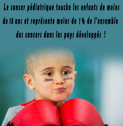 Le cancer pédiatrique touche les enfants de moins de 18 ans et représente moins de 1% de l'ensemble des cancers dans les pays développés !
