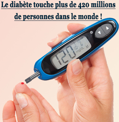 Le diabète touche plus de 420 millions de personnes dans le monde !