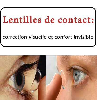 Lentilles de contact : correction visuelle et confort invisible 
