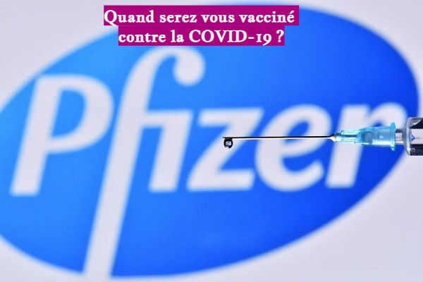 Quand serez vous vacciné contre la COVID-19 Quand serez vous vacciné contre la COVID-19 ?