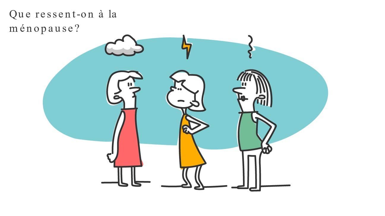 Que ressent-on à la ménopause Que ressent-on à la ménopause?
