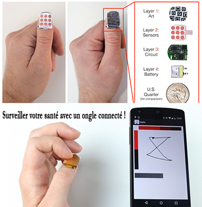 Surveiller votre santé avec un ongle connecté !