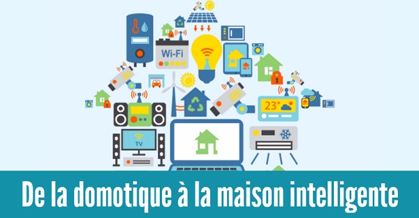 Le domotique ou la maison intelligente, c'est quoi?