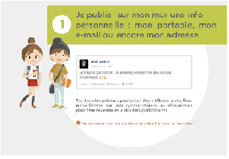 Les réseaux sociaux et leur intense impact