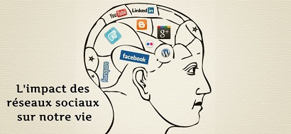 L'impact des réseaux sociaux sur notre vie