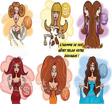 La constellation d'étoiles qui influence votre personnage décide inconsciemment quel type de gars correspond à votre nature.